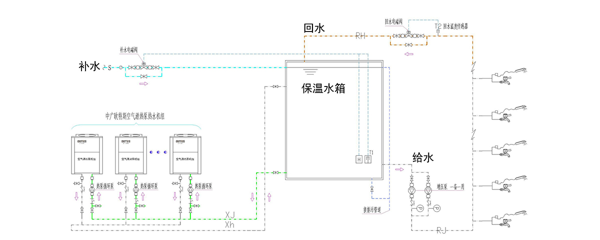 系统原理图