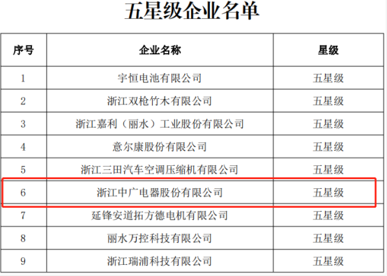 1646974322560075Ia38.png image.png